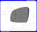 RENAULT TWINGO 3 2014.09-től Visszapillantó tükörlap bal, aszférikus (tartólappal) 328-0224-1