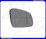 RENAULT TWINGO 3 2014.09-től Visszapillantó tükörlap jobb, aszférikus (tartólappal) MMB227-R