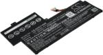Powery Helyettesítő laptop akku Acer Swift 1 SF113-31-P989