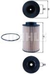 MAHLE filtru combustibil MAHLE KX 191/1D (KX 191/1D) - automobilus