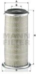 Mann-filter Filtru aer MANN-FILTER C 18 267 (C 18 267) - automobilus