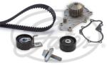 GATES Set pompa apa + curea dintata GATES PowerGrip KP15656XS (KP15656XS)