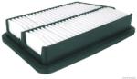 Herth+buss Jakoparts Filtru aer HERTH+BUSS JAKOPARTS J1320906 (J1320906) - automobilus