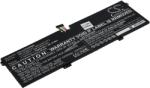 Powery Helyettesítő laptop akku Lenovo Yoga C930-13IKB-81C4002YMZ
