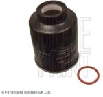 BLUE PRINT filtru combustibil BLUE PRINT ADH22341 (ADH22341) - automobilus