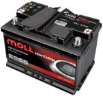 MOLL AGM Technology 60Ah 640A right+