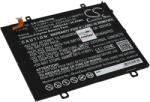 Powery Helyettesítő akku Lenovo típus L17C2PF1