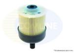 COMLINE Filtru combustibil MERCEDES CITAN Tila-Auto (415) (2012 - 2016) COMLINE EFF307D