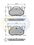 COMLINE Set placute frana, frana disc RENAULT MEGANE I (BA0/1) (1995 - 2004) COMLINE CBP0522