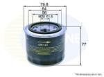 COMLINE Filtru ulei HYUNDAI TERRACAN (HP) (2001 - 2006) COMLINE CMB11341