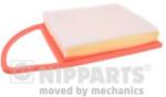 NIPPARTS Filtru aer FIAT SCUDO platou / sasiu (272, 270) (2007 - 2016) NIPPARTS N1322123