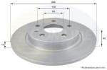 COMLINE Disc frana CHEVROLET AVEO Hatchback (T300) (2011 - 2016) COMLINE ADC1152