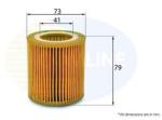 COMLINE Filtru ulei BMW Seria 1 Cabriolet (E88) (2008 - 2013) COMLINE EOF196