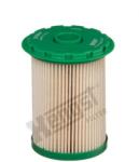 Hengst Filter filtru combustibil HENGST FILTER E65KP D95 (E65KP D95) - automobilus