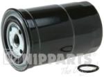 NIPPARTS filtru combustibil NIPPARTS J1335050 (J1335050)