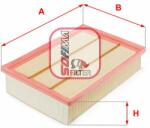 SOFIMA Filtru aer SOFIMA S 3246 A - automobilus