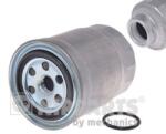 NIPPARTS filtru combustibil NIPPARTS J1331009 (J1331009)