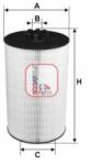 SOFIMA Filtru ulei SOFIMA S 5019 PE (S 5019 PE) - automobilus