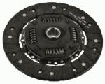 SACHS Disc ambreiaj SACHS 1878 000 193 (1878 000 193) - automobilus