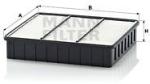 Mann-filter Filtru aer MANN-FILTER C 2335 (C 2335) - automobilus