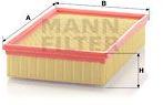 Mann-filter Filtru aer MANN-FILTER C 28 136/2 (C 28 136/2) - automobilus