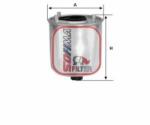 SOFIMA filtru combustibil SOFIMA S 4128 NR (S 4128 NR) - automobilus