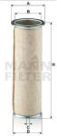 Mann-filter Filtru aer secundar MANN-FILTER CF 1133 (CF 1133) - automobilus