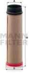 Mann-filter Filtru aer secundar MANN-FILTER CF 1280 (CF 1280) - automobilus