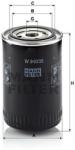 Mann-filter Filtru ulei MANN-FILTER W 940/35 (W 940/35) - automobilus