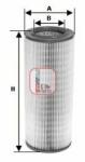 SOFIMA Filtru aer SOFIMA S 7603 A (S 7603 A) - automobilus