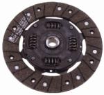 SACHS Disc ambreiaj SACHS 1862 903 041 (1862 903 041) - automobilus