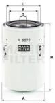 Mann-filter Filtru ulei MANN-FILTER W 9072 (W 9072) - automobilus