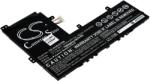 Powery Helyettesítő laptop akku Asus E203MAH-FD411T - akkuk - 17 390 Ft