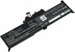 Powery Helyettesítő laptop akku Lenovo ThinkPad Yoga 260(20FE-S0DG00)