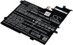 Powery Helyettesítő laptop akku Asus V406UA