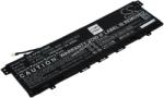 Powery Helyettesítő akku HP típus TPN-W133
