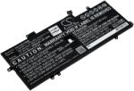 Powery Helyettesítő akku Lenovo típus L18C4P71