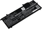 Powery Helyettesítő akku Lenovo típus 01AV431