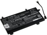 Powery Helyettesítő laptop akku Asus GM501GS