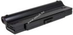 Powery Helyettesítő akku Sony VAIO VGN-SZ sorozat 7200mAh