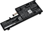 Powery Helyettesítő akku Lenovo típus L16L6PC1