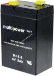 Multipower Helyettesítő szünetmentes akku APC RBC 1 6V 5Ah (helyettesíti 4, 5Ah 4Ah)