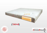 AlvásStúdió Memory Extra Comfort (14+4) matrac 90x190 cm - matracwebaruhaz