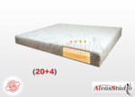 AlvásStúdió Memory Royal Comfort (20+4) matrac 160x210 cm - matracwebaruhaz