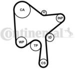 Continental Ctam Set curea de distributie CONTINENTAL CTAM CT1216K1 (CT1216K1) - automobilus