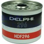 DELPHI filtru combustibil DELPHI HDF296 (HDF296) - automobilus