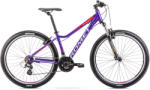 Romet Jolene 7.0 Lady (2021) Bicicleta