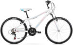 Romet Jolene 24 (2021) Bicicleta