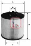 SOFIMA Filtru ulei SOFIMA S 5199 PE (S 5199 PE) - automobilus