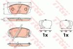 TRW set placute frana, frana disc TRW GDB3642 (GDB3642) - automobilus